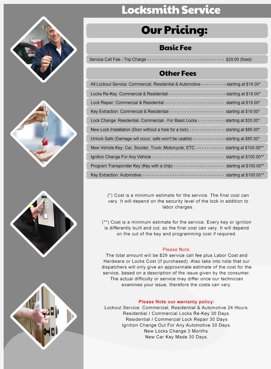 Mount Vernon Lock And Key Mount Vernon, NY 914-219-4290